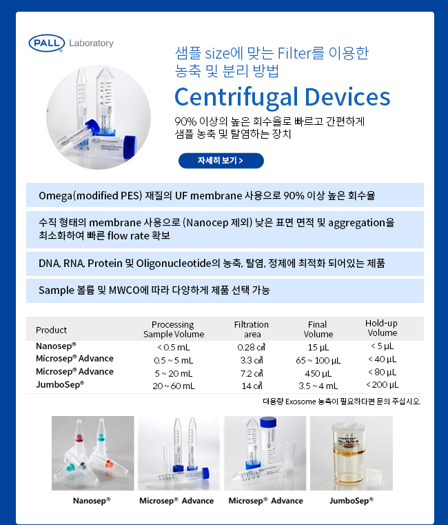 PALL Centrifugal Devices