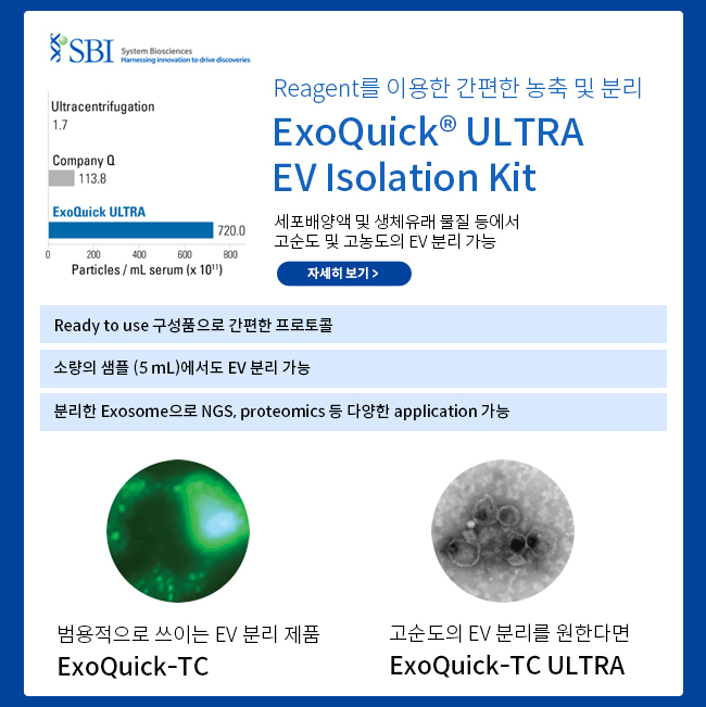 SBI ExoQuick